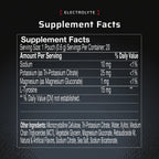 Electrolyte Pouches