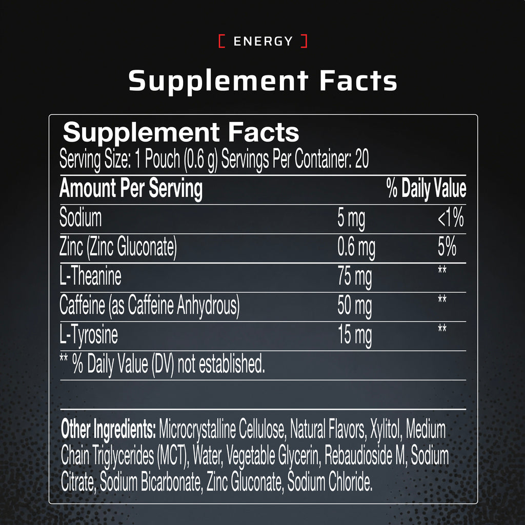 Energy Pouches - Spearmint