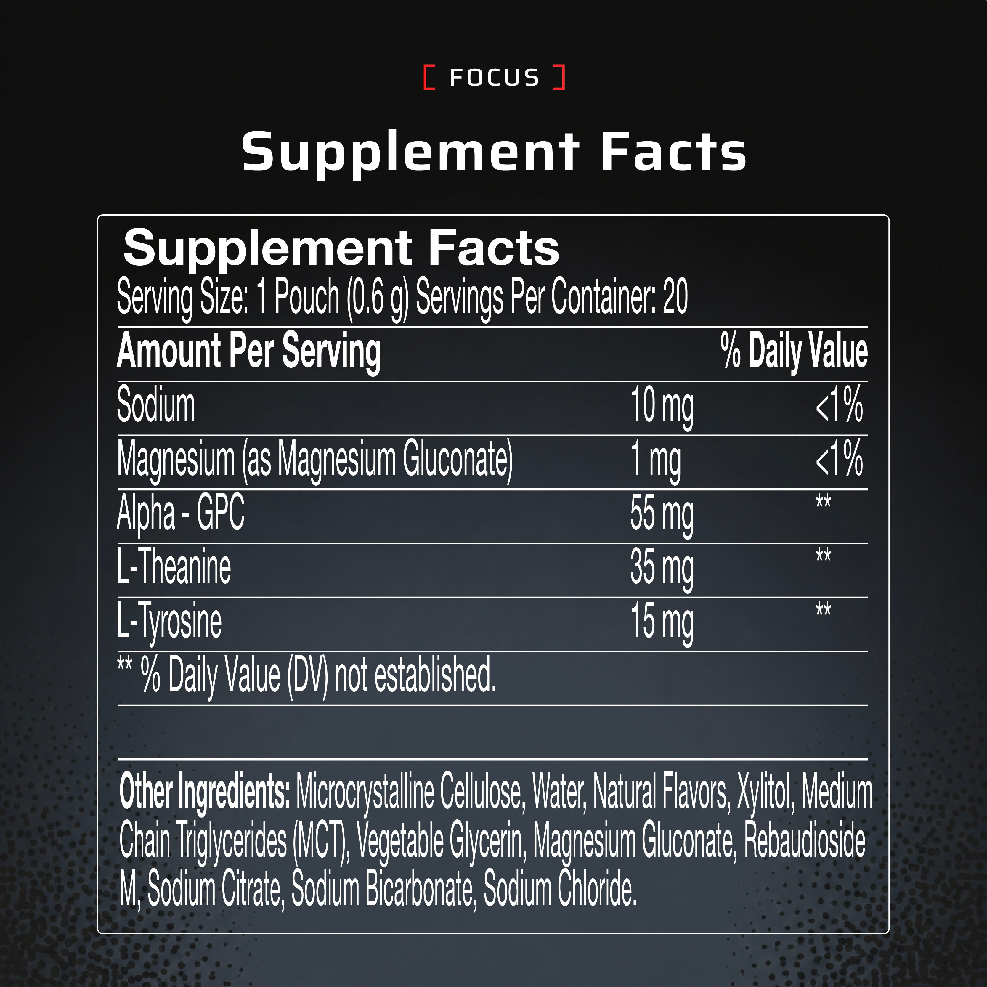 Focus Pouches - Mango