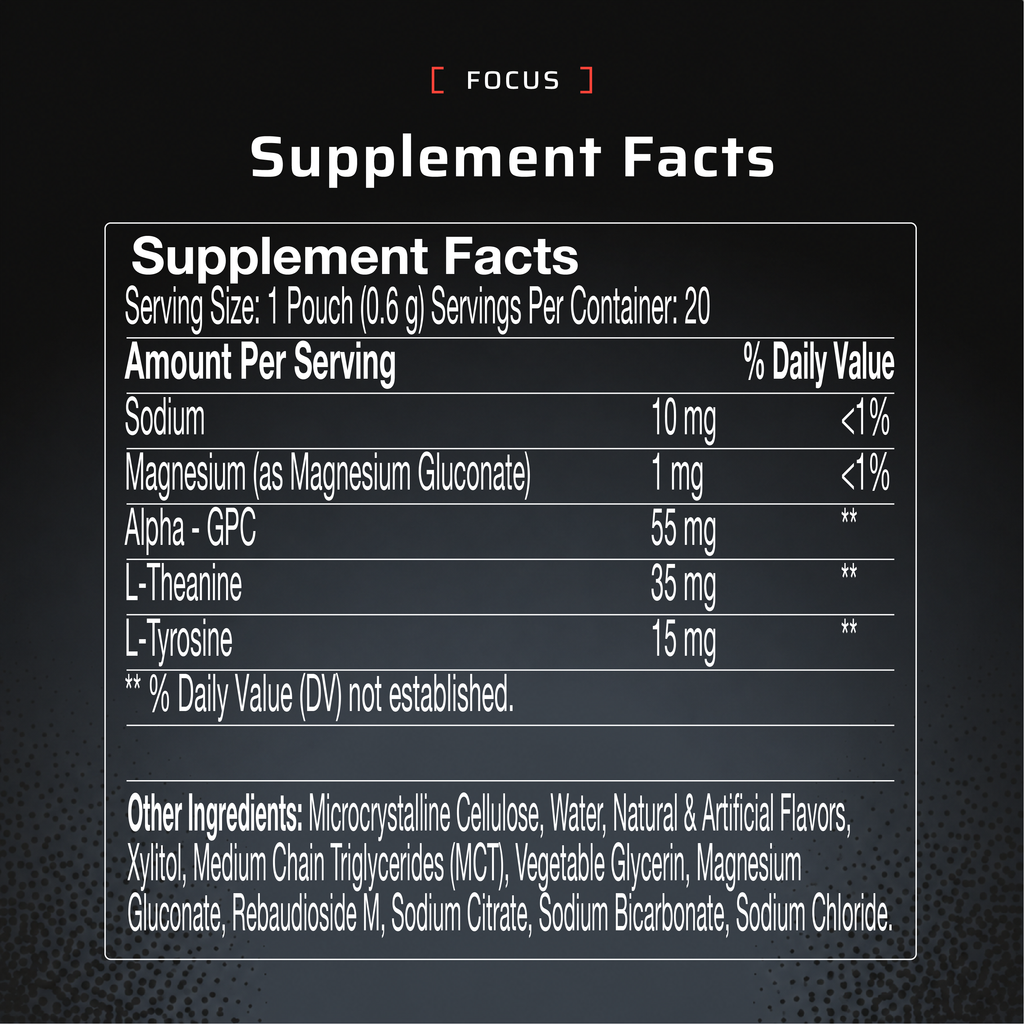 Focus Pouches - Blueberry