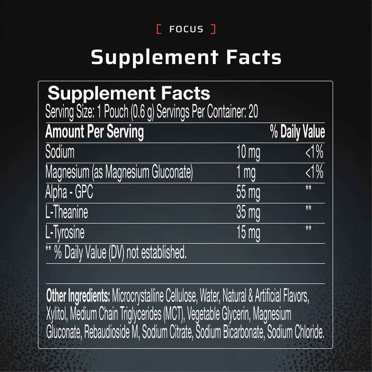 Focus Pouches - Blueberry